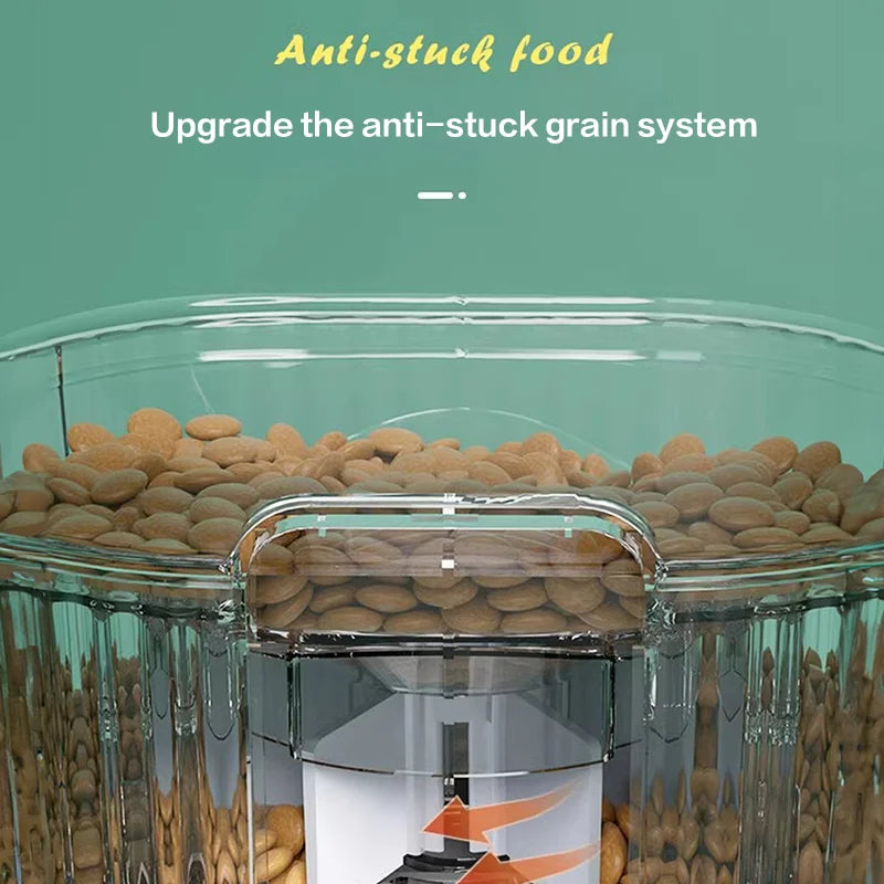 Pets automatic feeder
