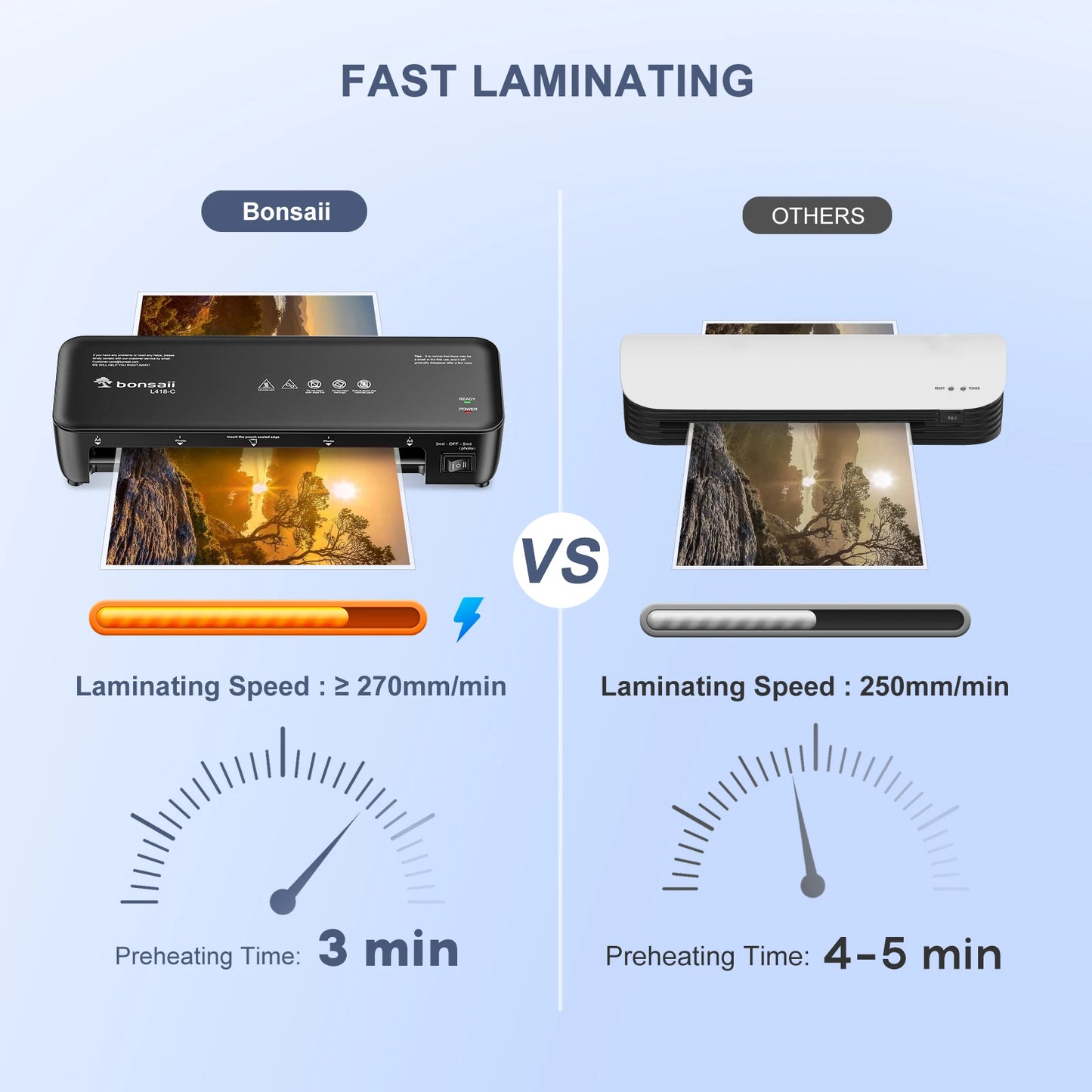 9-Inch Thermal Laminator