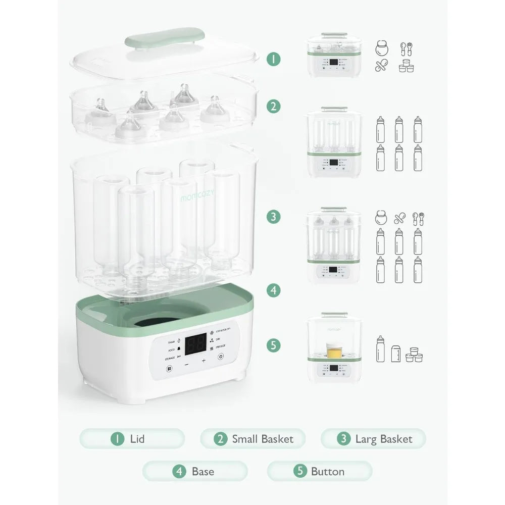 Bottle Sterilizer and Dryer, 8-in-1 Electric Steam